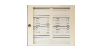 [ TABLEAUX INDICATEURS INCORPORÉS ]